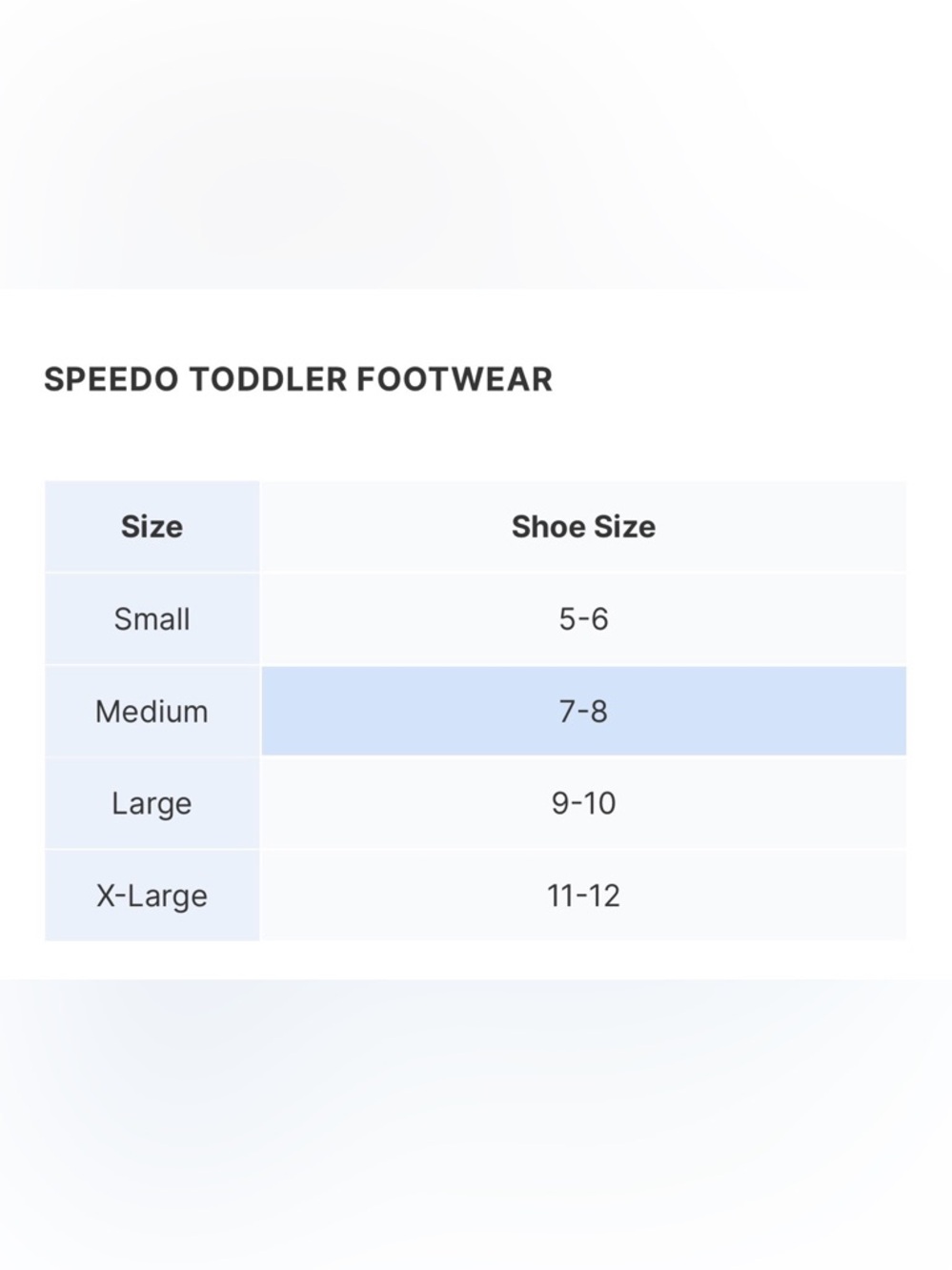 Speedo Kids Blue and Gray Slip-On Water Shoes - Picture 6 of 6